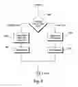 Fig. 09 - Distributed color coordination system