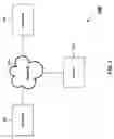 Fig. 02 - Dynamic lookup service in a distributed system