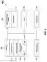 Fig. 03 - Dynamic lookup service in a distributed system
