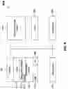 Fig. 10 - Dynamic lookup service in a distributed system