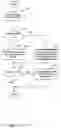 Fig. 12 - Dynamic lookup service in a distributed system