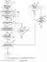 Fig. 14 - Dynamic lookup service in a distributed system