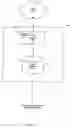 Fig. 08 - Shared registration system for registering domain names