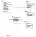 Fig. 09 - Shared registration system for registering domain names