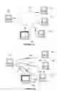 Fig. 08 - One to many data projection system and method