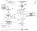 Fig. 01 - Speaker annotation objects in a presentation graphics application