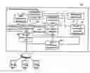 Fig. 01 - E-mail transmission control device and program thereof