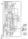 Fig. 07 - E-mail transmission control device and program thereof