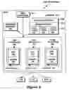 Fig. 06 - Method and apparatus for generating data change requests containing data consistency information in a peer-to-peer collaborative computer system