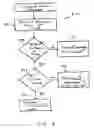 Fig. 04 - Method and system for multiple instant messaging login sessions