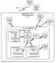 Fig. 01 - Email attribute system using external databases