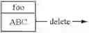 Fig. 41 - Truth on client persistent caching
