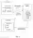 Fig. 03 - Techniques for previewing content package files through a portal