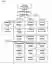 Fig. 03 - System and method for integration of a universally publicly accessible global network