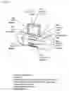 Fig. 48 - System and method for integration of a universally publicly accessible global network