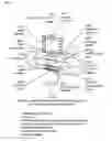 Fig. 52 - System and method for integration of a universally publicly accessible global network