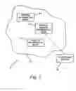 Fig. 02 - System and method for creating and navigating a linear hypermedia resource program