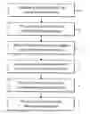 Fig. 01 - Method for on-line selecting and playing a media file