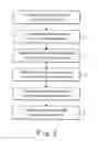Fig. 03 - Method for on-line selecting and playing a media file
