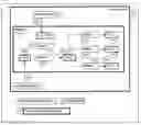 Fig. 01 - Method for organizing analytic assets to improve authoring and execution using graphs