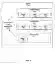 Fig. 06 - Dynamic management of workloads in clusters