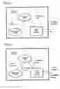 Fig. 02 - Role-based presence enabled service for communication system