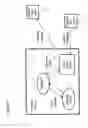 Fig. 04 - Role-based presence enabled service for communication system