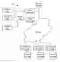 Fig. 01 - System and methodology for adaptive load balancing with behavior modification hints