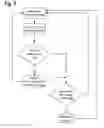 Fig. 04 - System and methodology for adaptive load balancing with behavior modification hints