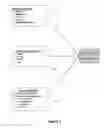 Fig. 02 - Automated task management and evaluation