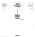 Fig. 06 - Automated task management and evaluation