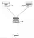 Fig. 08 - Automated task management and evaluation