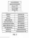 Fig. 08 - Snapshot restore of application chains and applications
