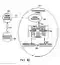 Fig. 11 - Snapshot restore of application chains and applications