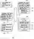 Fig. 01 - Distributing an information image