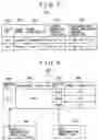 Fig. 06 - Distributing an information image