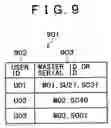 Fig. 07 - Distributing an information image