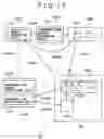 Fig. 08 - Distributing an information image