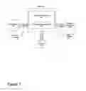 Fig. 08 - Distributed enterprise security system for a resource hierarchy