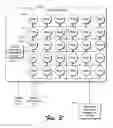 Fig. 04 - System and method for restricting data transfers and managing software components of distributed computers