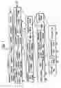 Fig. 02 - Processing buffered data