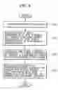 Fig. 08 - Source address selection scheme suitable for multi-home environment