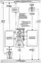 Fig. 01 - Modifications of tcp/ip