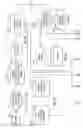 Fig. 02 - Analyzing an access control list for a router to identify a subsumption relation between elements in the list