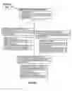 Fig. 85 - Analyzing an access control list for a router to identify a subsumption relation between elements in the list