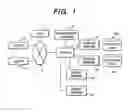 Fig. 02 - Stream contents distribution system and proxy server