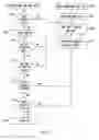 Fig. 04 - Memory management for ternary CAMs and the like