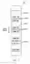 Fig. 06 - Memory management for ternary CAMs and the like