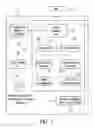 Fig. 02 - Composite adapter for multiple peripheral functionality in portable computing system environments