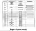 Fig. 08 - Legacy keyboard support system